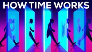 Did The Future Already Happen? - The Paradox of Time