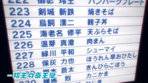Additional Time! Episode Nagi #2: Reo's Kingcraft