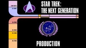Archival Mission Log: Year Three - Departmental Briefing: Production