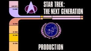 Archival Mission Log: Year Six - Departmental Briefing: Production