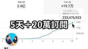 Episode 348