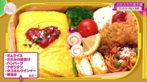 Bento Confession Championship