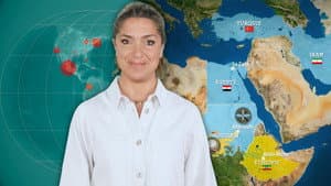 War in Sudan: The Parties to the Conflict