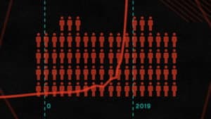 Overpopulation: Our Biggest Problem?