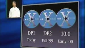 WWDC, San Jose, OS X & OS 9 Preview (1999)