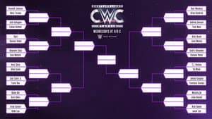 Bracketology