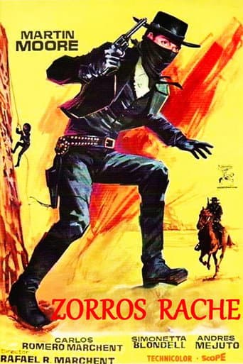 Zorros Rache