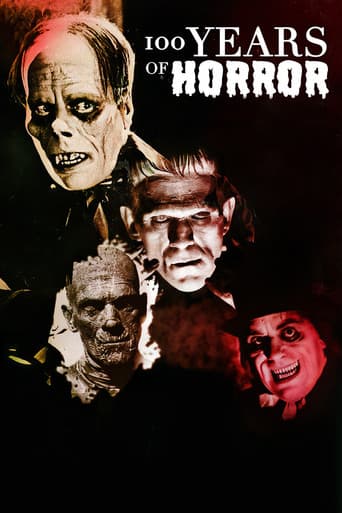 100 Jahre Horror- und Gruselfilme