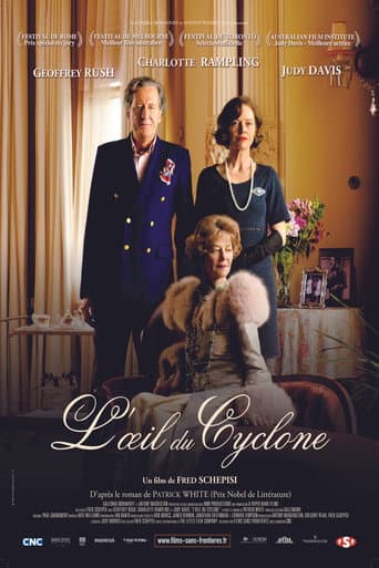 L'Oeil du cyclone