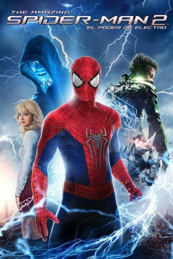 The Amazing Spider-Man II. El poder de Electro
