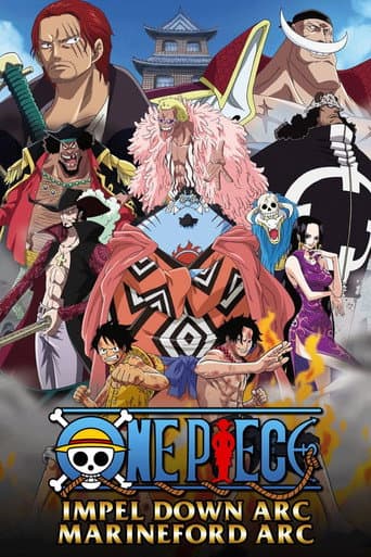 Impel Down y Marineford