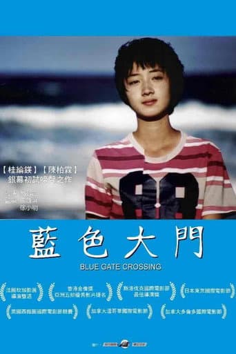 藍色大門