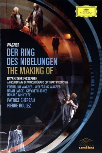 Wagner: The Making of The Ring