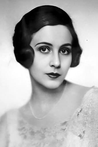 Margit Barnay