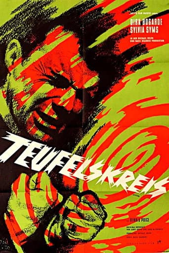 Der Teufelskreis