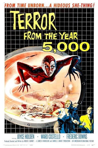 El Terror del año 5000