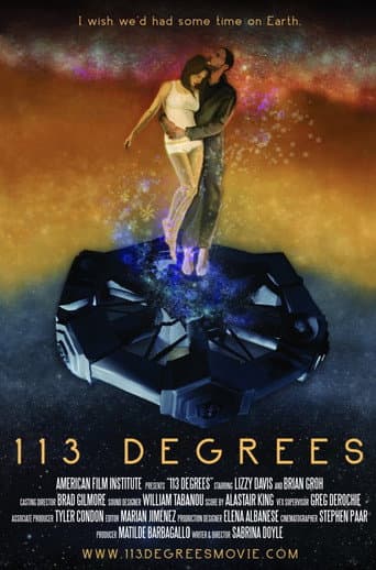 113 Degrees