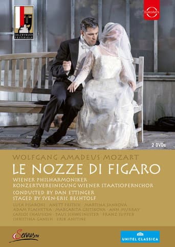 Le Nozze di Figaro