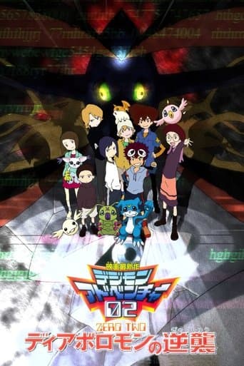 Digimon Adventure 02: Diablomon schlägt zurück