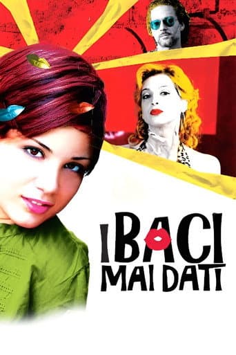 I Baci Mai Dati