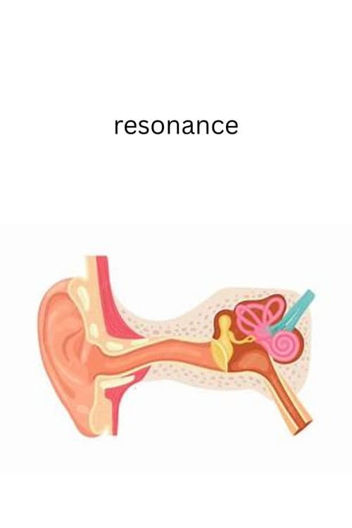 resonance