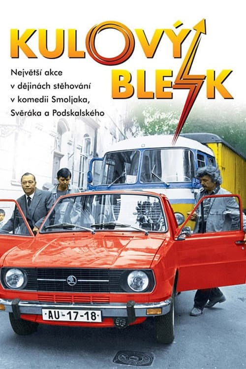 Der Kugelblitz