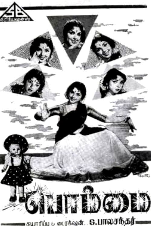 பொம்மை