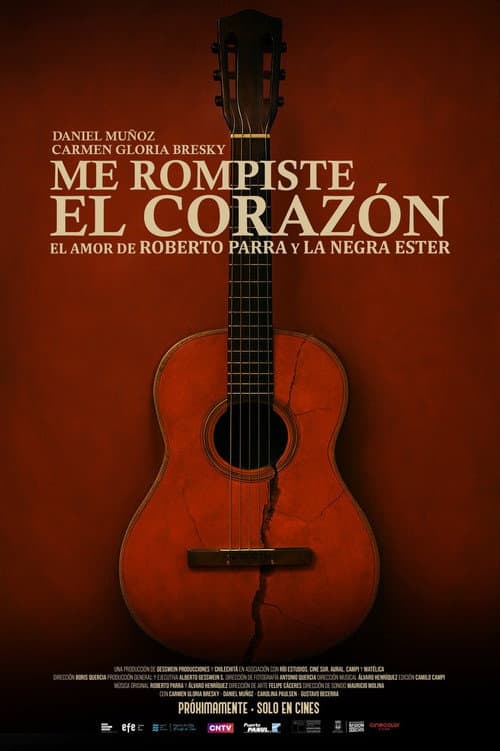 Me Rompiste el Corazón