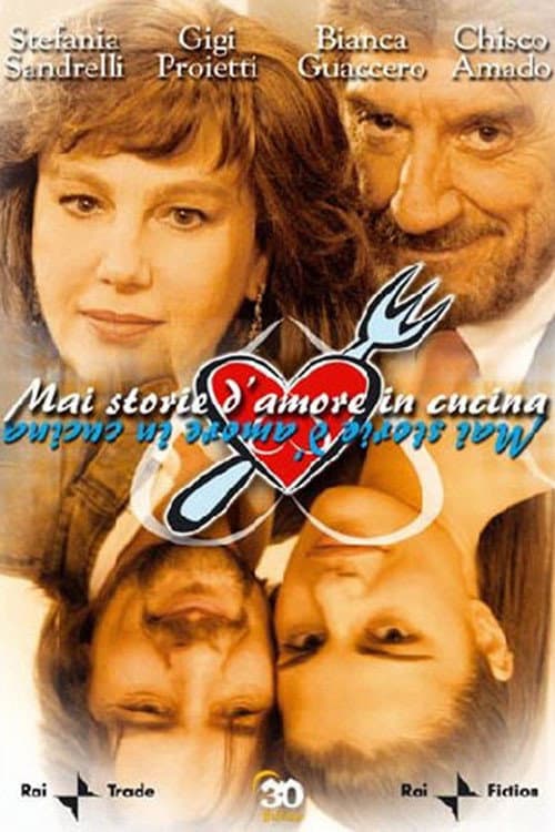 Liebe geht durch den Magen