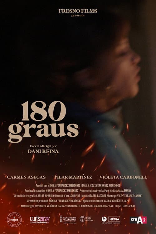 180 graus