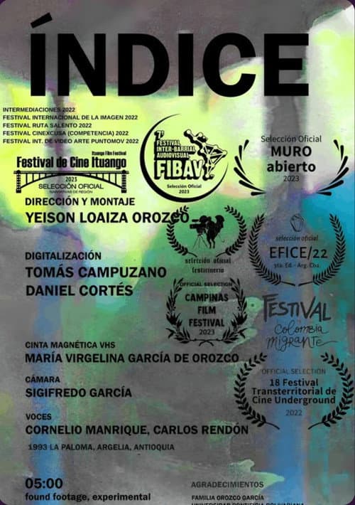 Índice
