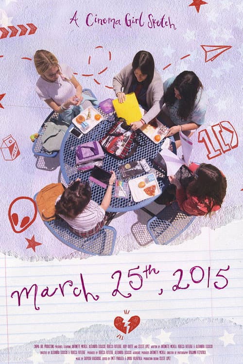 March 25th, 2015