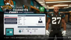 Mike Leach; Numbers Game: Madden Ratings