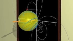 Complex Numbers (1)