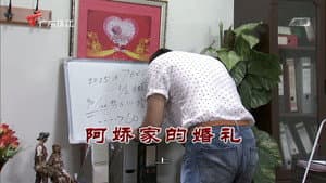 Episode 3723