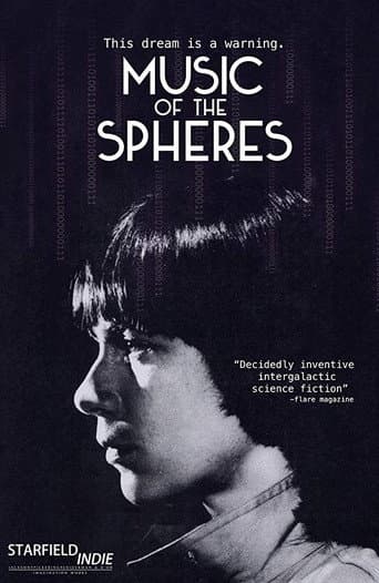 La musique des sphères
