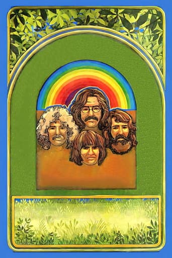 Travelin' Band: Creedence Clearwater Revival in der Royal Albert Hall