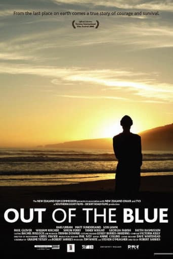Out of the Blue - 22 Stunden Angst