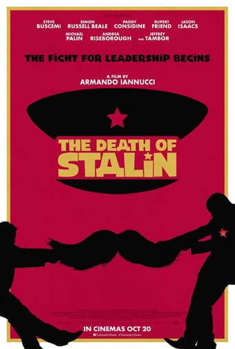 Stalin In Color