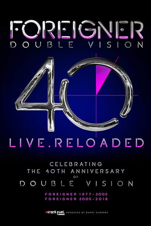 Foreigner - Double Vision - Then and now